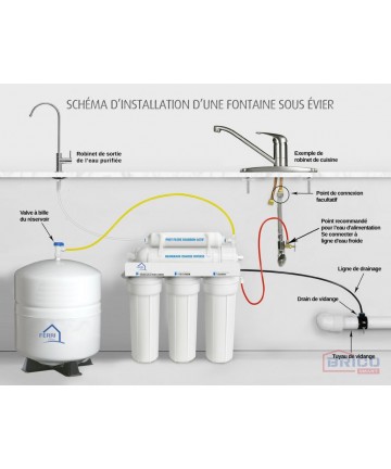 Osmoseur Domestique 100 Gpd 6 Étapes Filtration Pompe Permeate